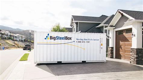 big blue steel box kelowna|big box storage rates.